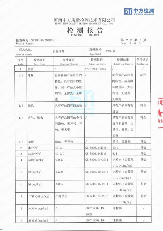 云臺冰菊檢測報告詳情頁